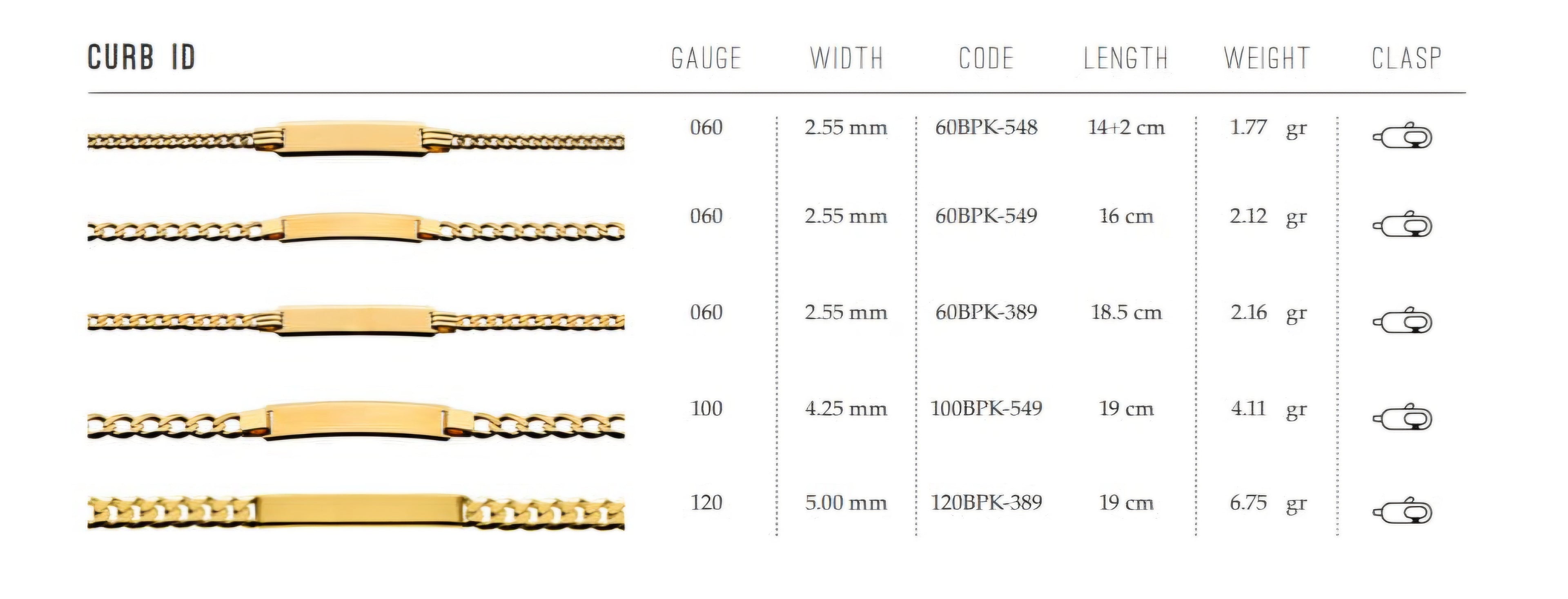 9ct Yellow Gold Curb ID Bracelet