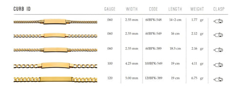 9ct Yellow Gold Curb ID Bracelet